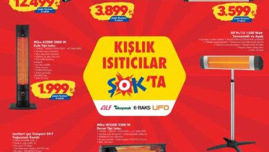 Şok 8 Ocak Aktüel ürünler 2025